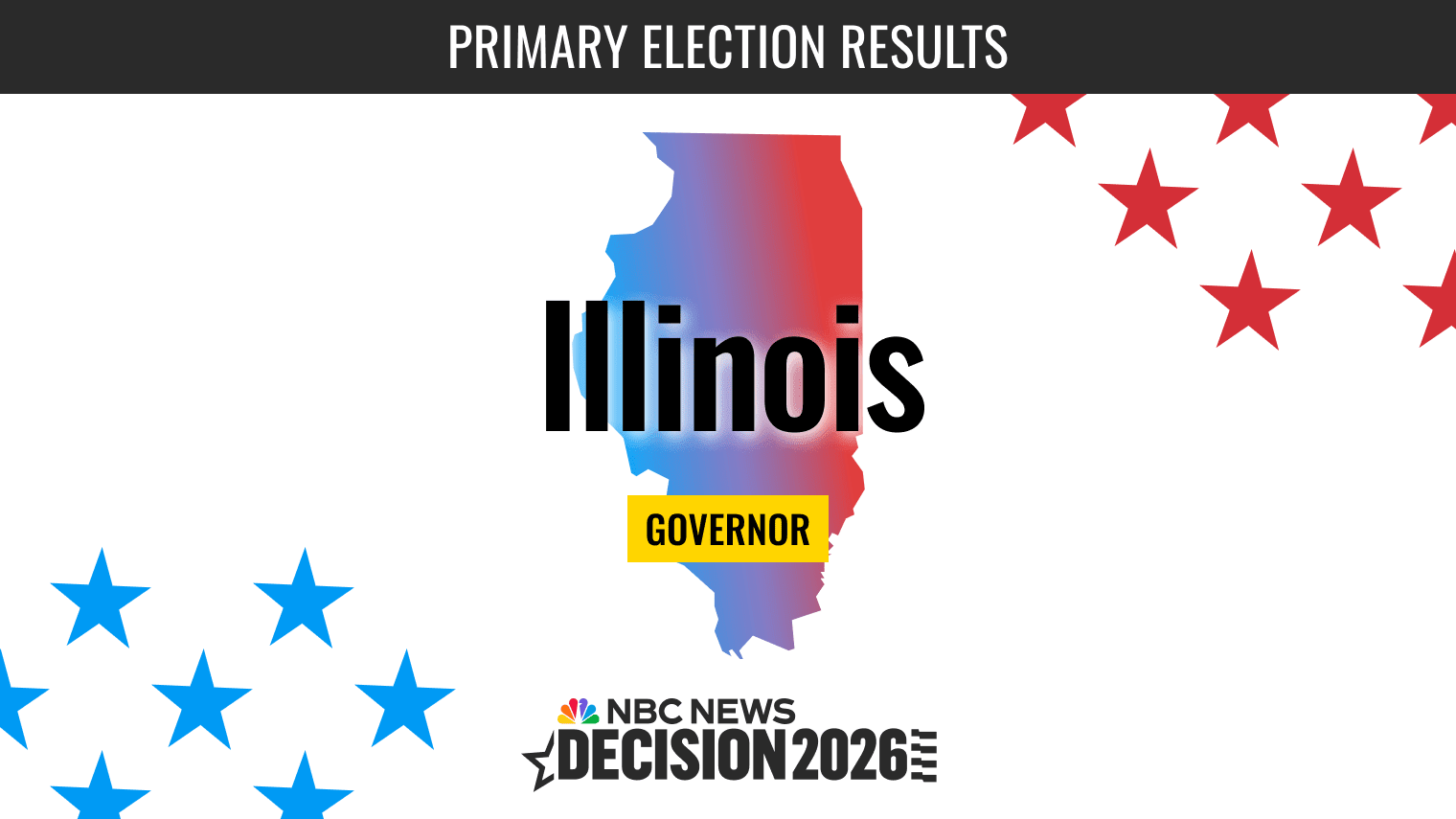 Illinois Governor 2026: Pritzker Aims for Third Term Against Bailey